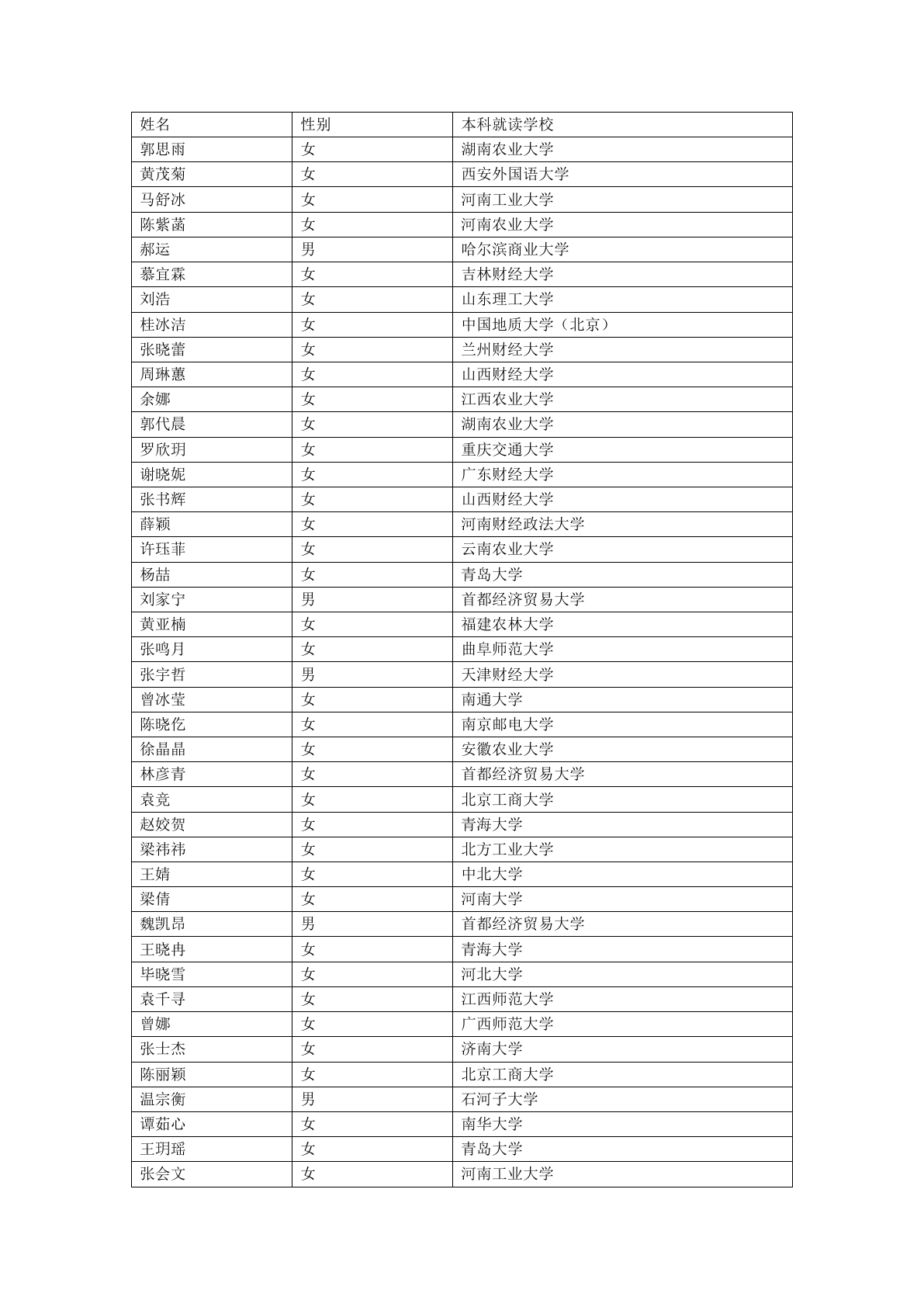 通知正文图片