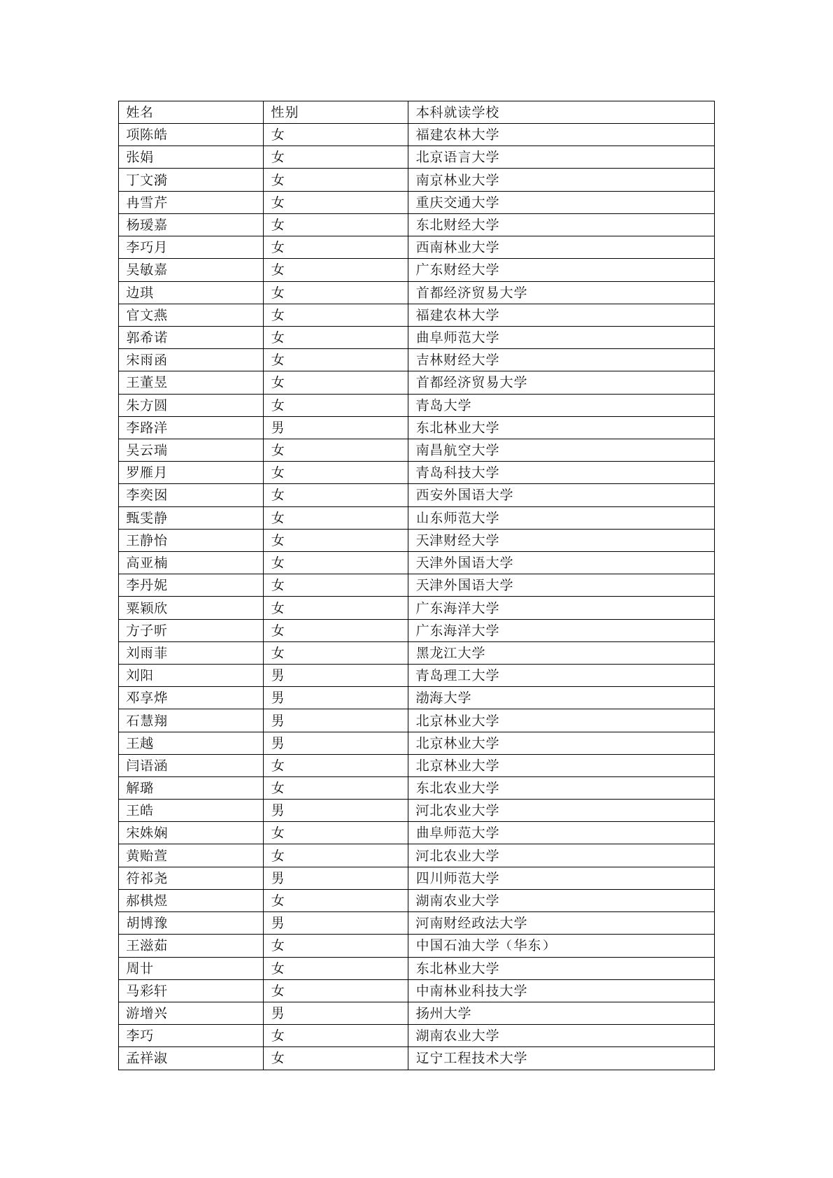 通知正文图片