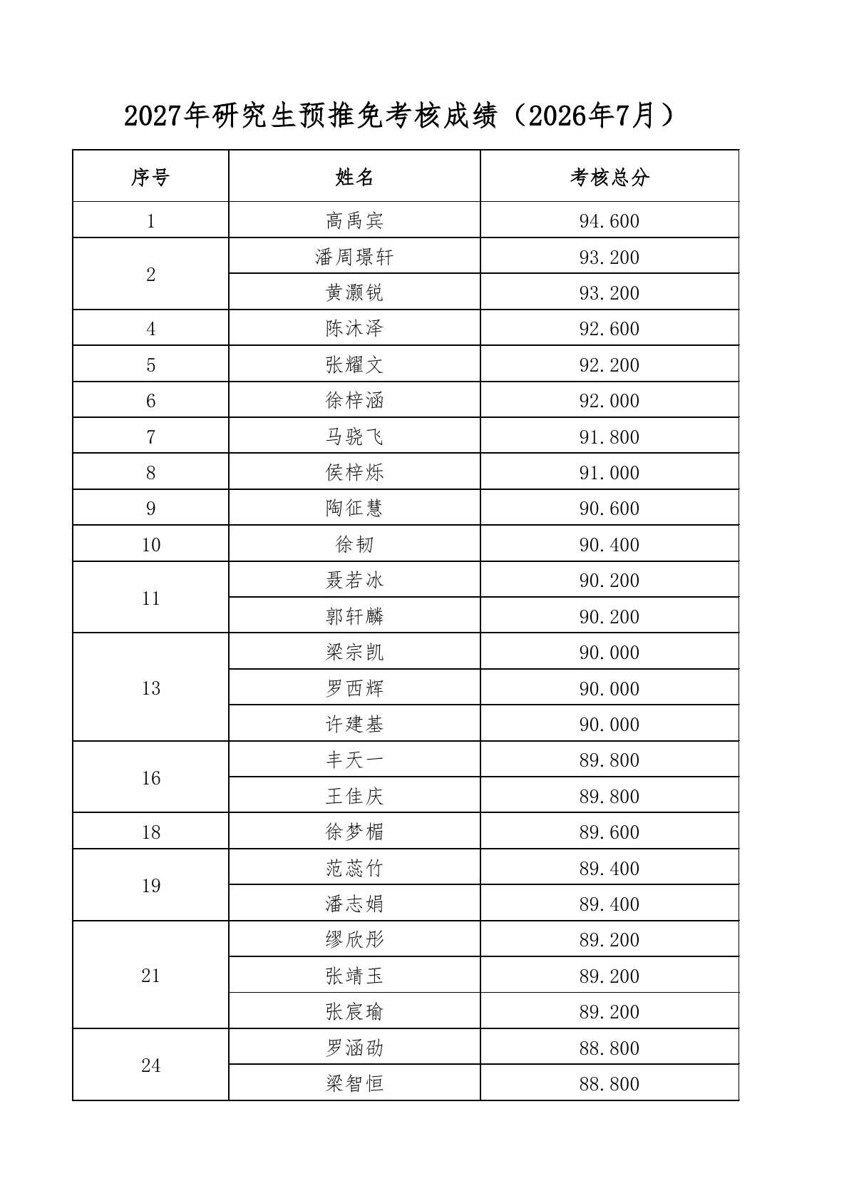 通知正文图片
