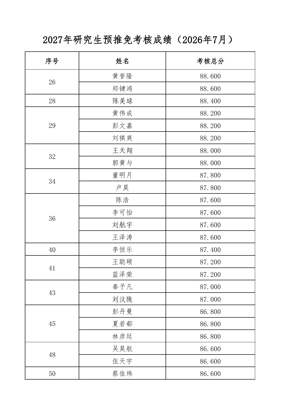 通知正文图片