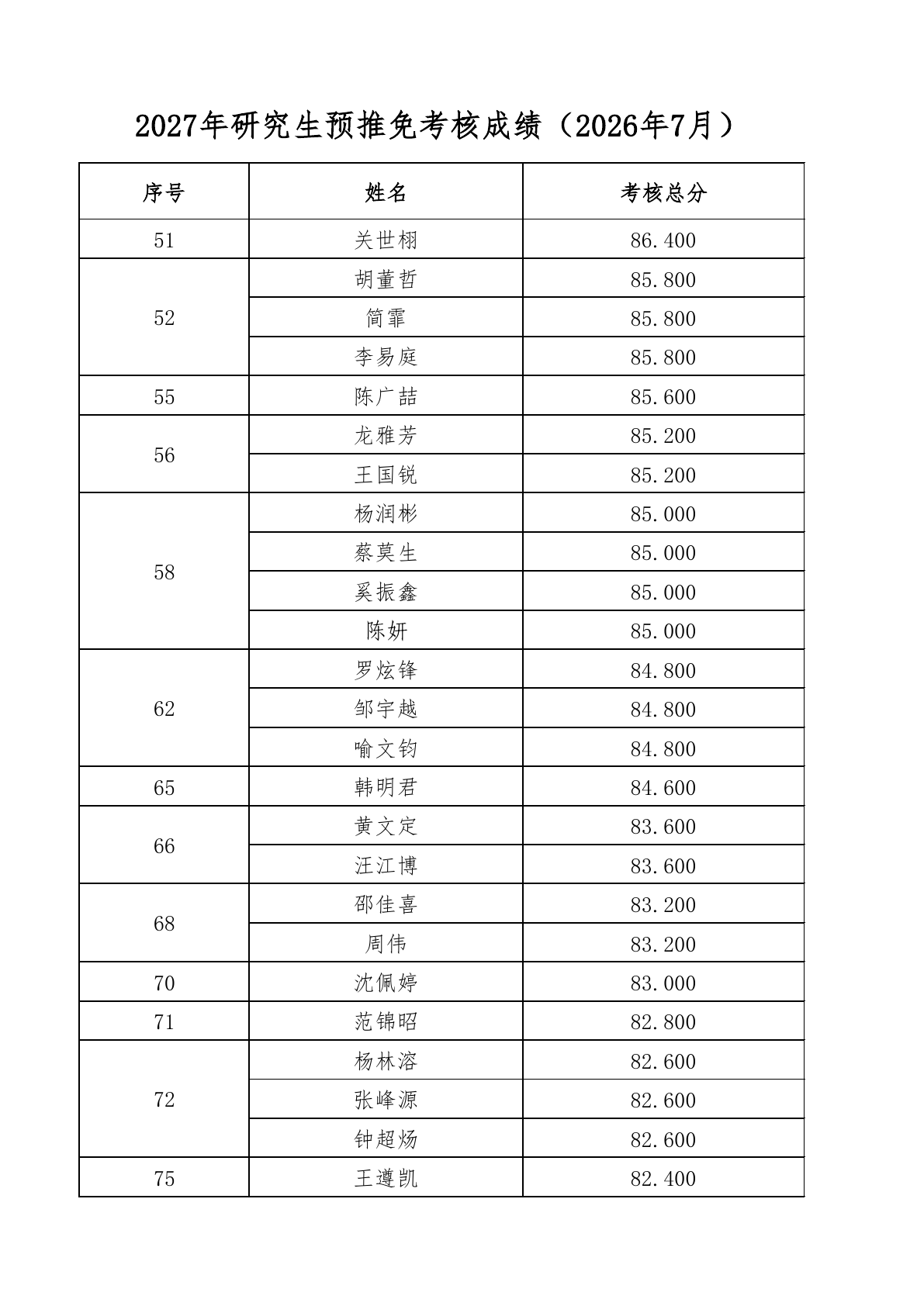 通知正文图片