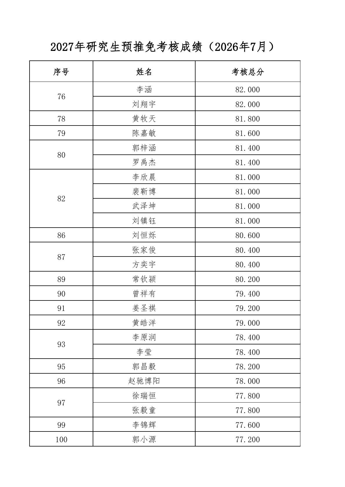 通知正文图片