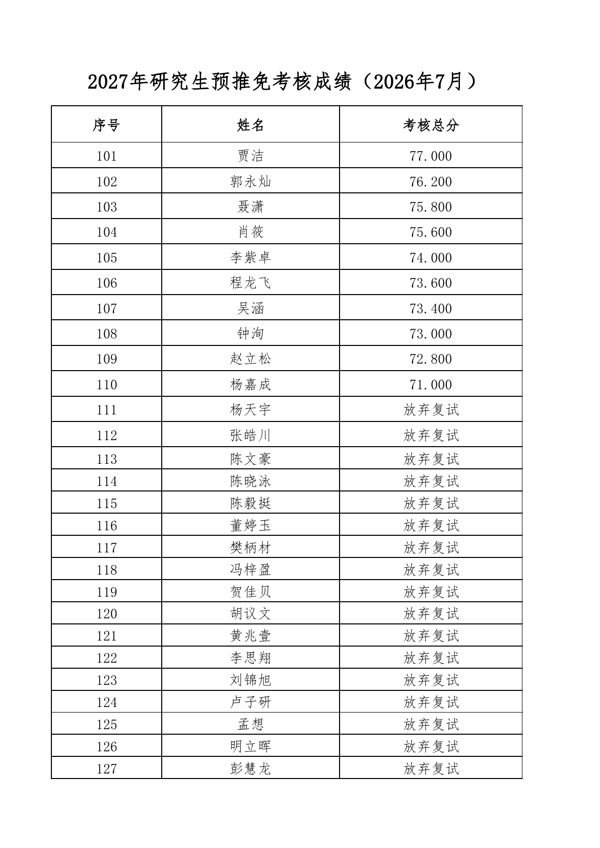 通知正文图片