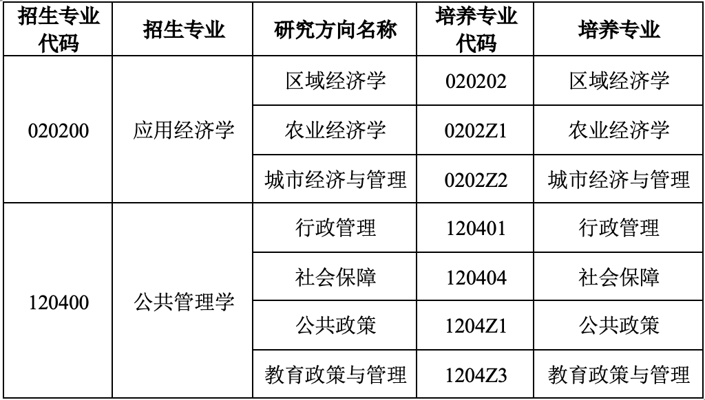 通知正文图片