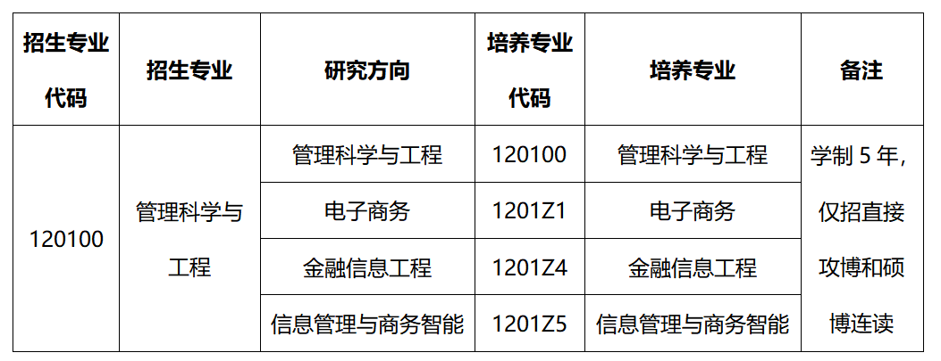 通知正文图片