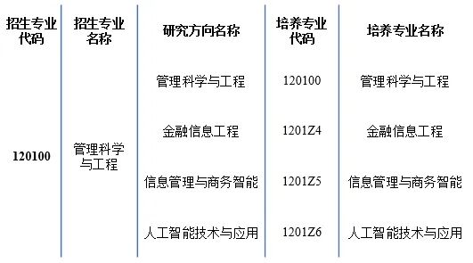 通知正文图片