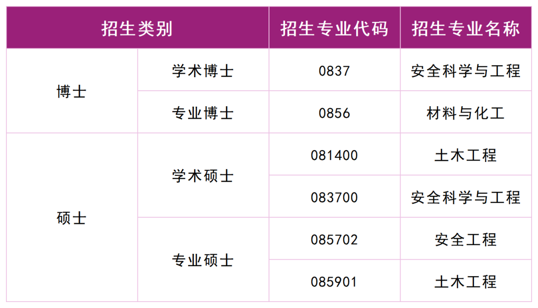 通知正文图片