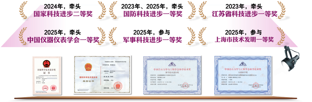 通知正文图片