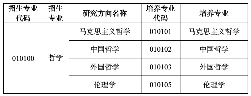 通知正文图片