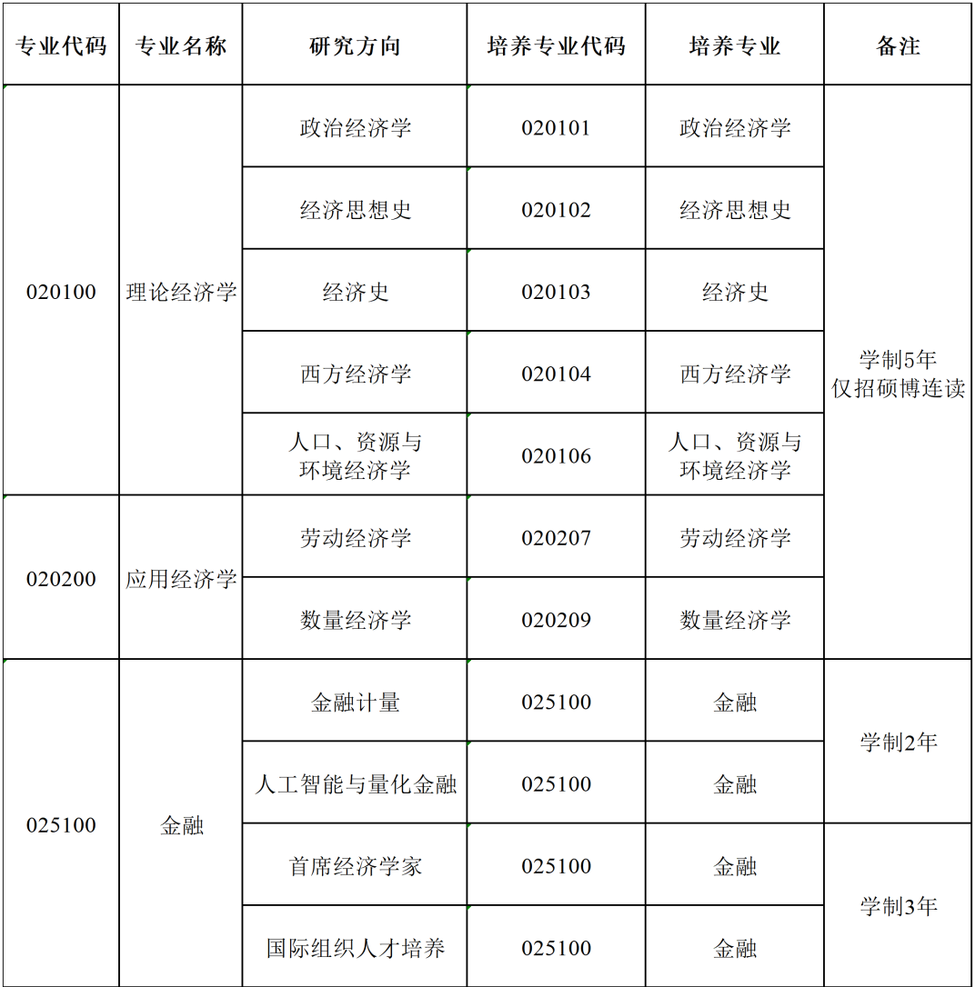 通知正文图片
