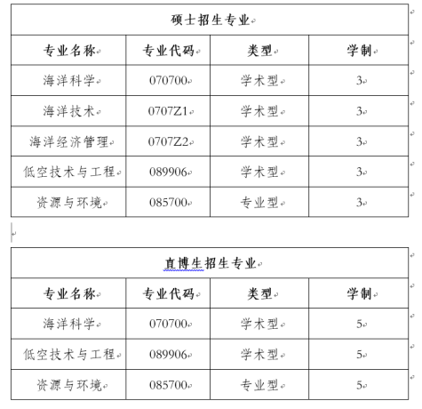通知正文图片