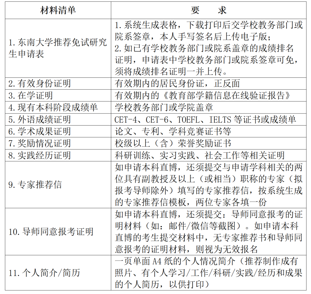 通知正文图片