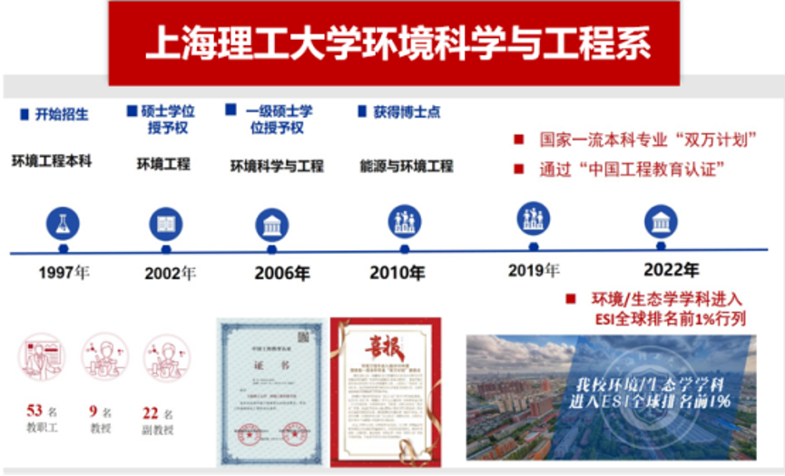通知正文图片