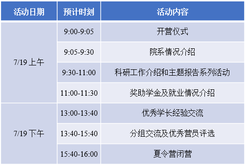 通知正文图片