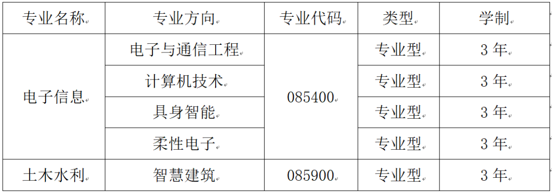 通知正文图片