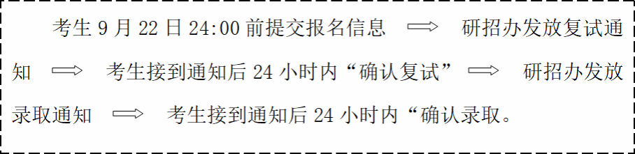 通知正文图片