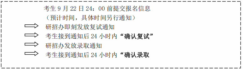 通知正文图片