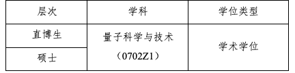 通知正文图片