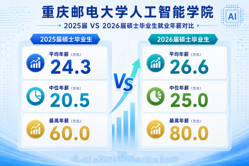 通知正文图片
