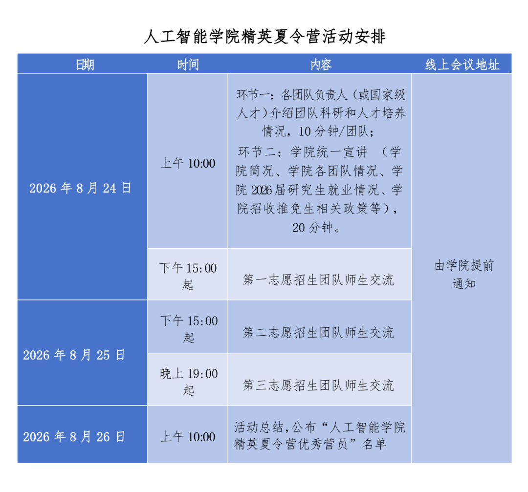 通知正文图片