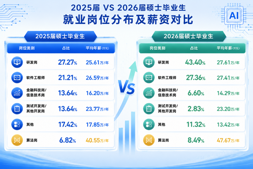 通知正文图片