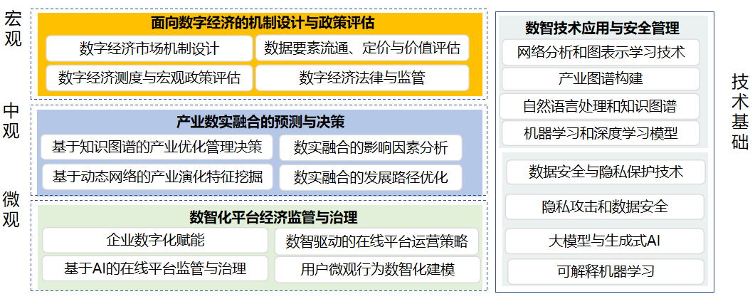 通知正文图片