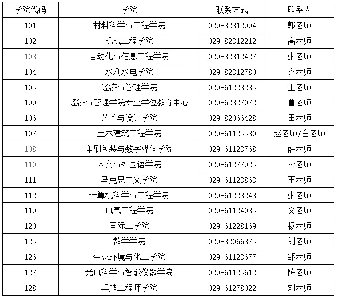 通知图片1