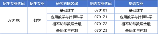 通知正文图片
