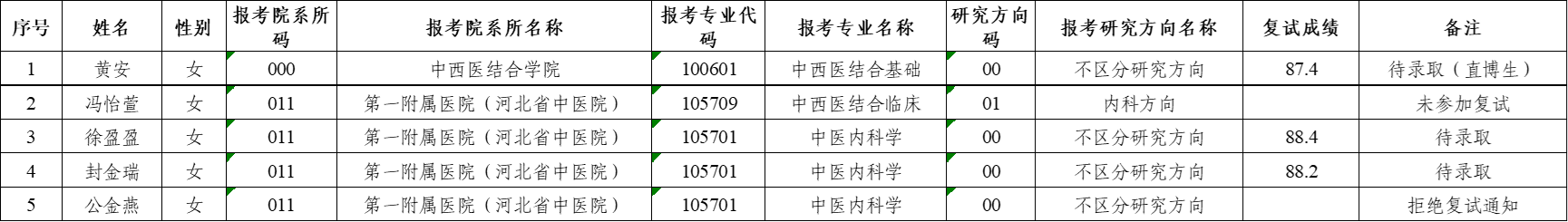 通知正文图片