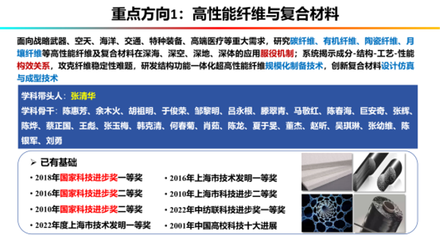 通知正文图片
