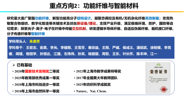 通知正文图片